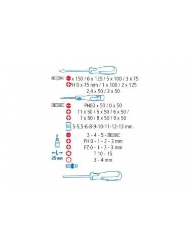 Juego destornilladores 44 piezas SUPER-EGO. Detalle