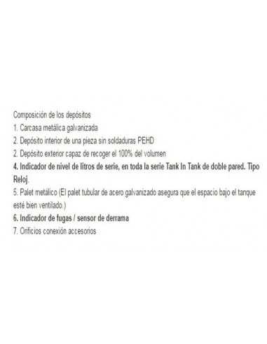 Depósito gasóleo TANK TANK