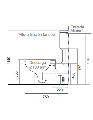 Inodoro minusválido ECO. Dibujo Técnico