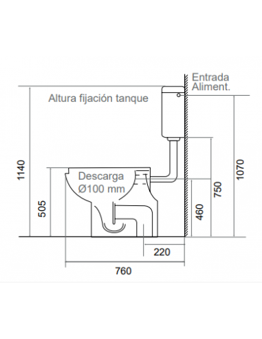 Inodoro minusválido ECO