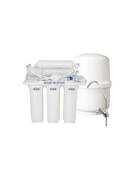 Equipo Osmosis. Principal