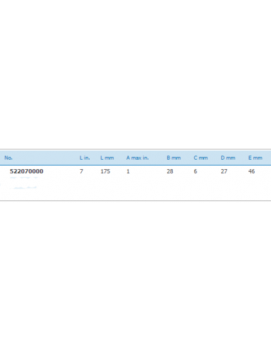 Tenaza canal SUPER-EGO