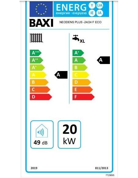 Caldera de condensación BAXI NEODENS PLUS GN 20 kw. Etiqueta energética