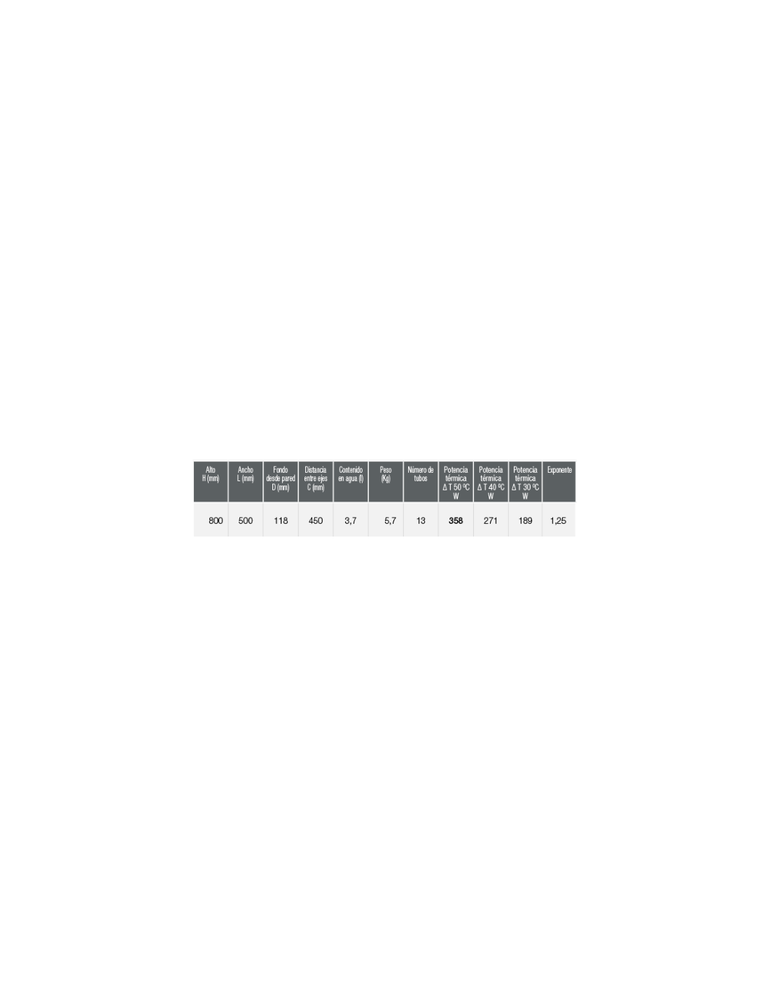 baanio - Radiador Toallero Agua Negro Mate, 80x50x45 cm, Hierro, Secatoallas Negro