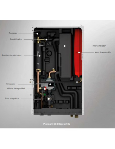 PACK PLATINUM BC INTEGRA IR 32. Interior por partes