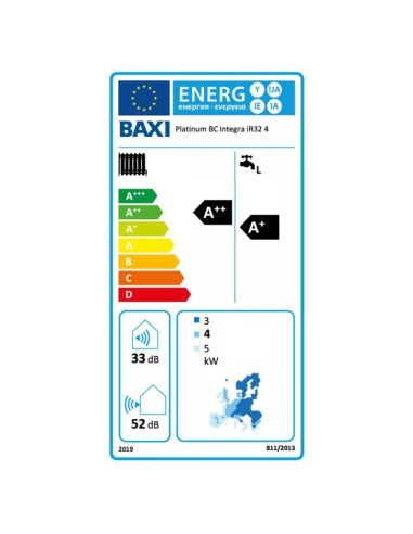 PACK PLATINUM BC INTEGRA IR 32. Etiqueta energética 8