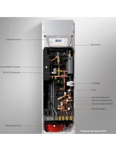 PACK PLATINUM BC SMART IR 32. U. Interior Partes