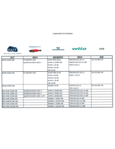Circulador QUANTUM 32 11/4¨ principal 2