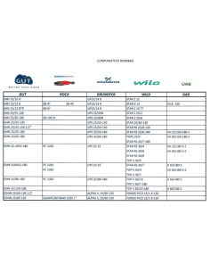 Circulador calefacción QUANTUM MAXI BAXI principal 2