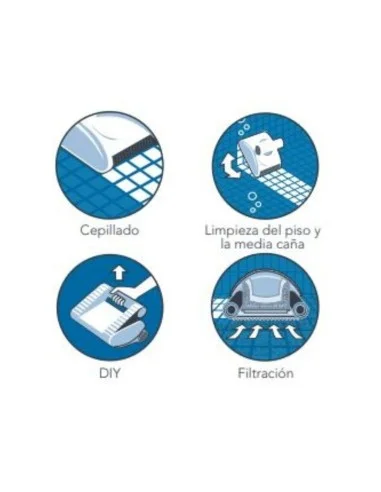 Limpiafondos de piscina automático DOLPHIN SWIFT. Características.