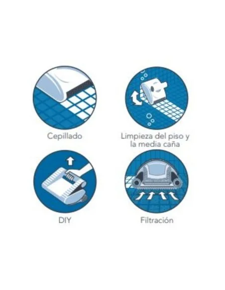 Limpiafondos de piscina automático DOLPHIN SWIFT. Características.