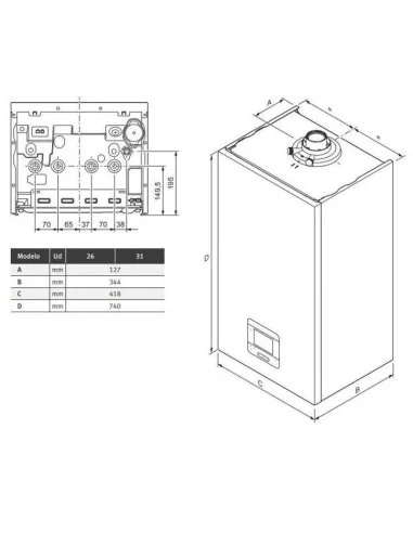 Caldera THEMA Condens MI SAUNIER DUVAL. Medidas.