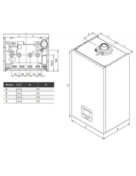 Caldera THEMA Condens MI SAUNIER DUVAL. Medidas.