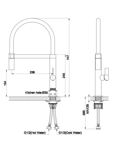 Grifo de cocina Laos IMEX cromado o negro