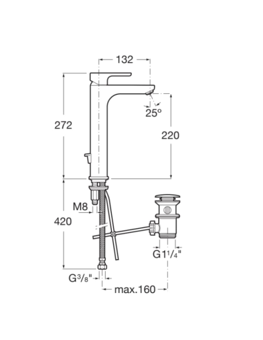 Medidas L20 Grifería para lavabo con caño alto. Cold Start