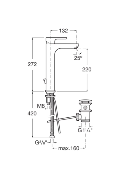 Medidas L20 Grifería para lavabo con caño alto. Cold Start