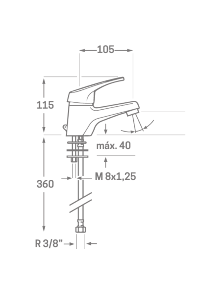Medidas grifo de lavabo ALCALA