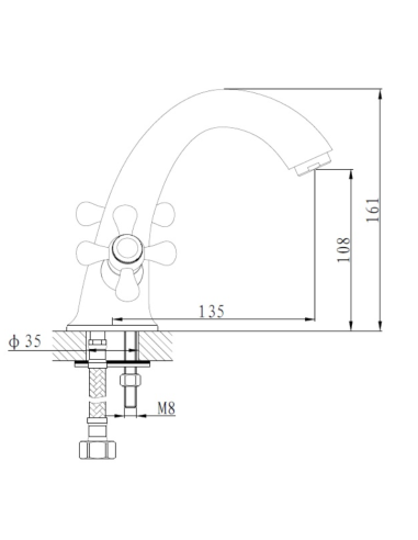 Medidas grifo de lavabo Epoca Grycoter