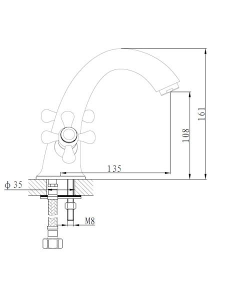 Medidas grifo de lavabo Epoca Grycoter