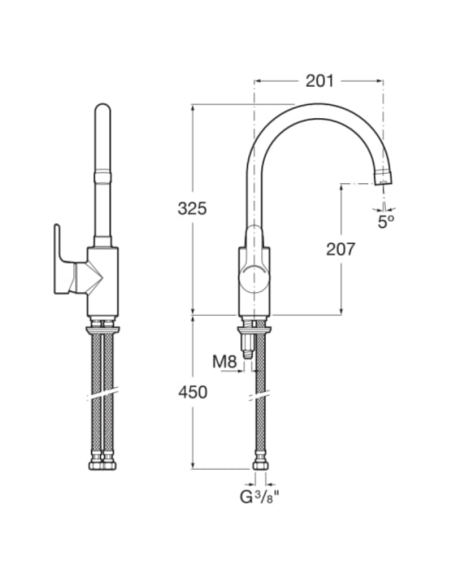 Medidas grifo de cocina L20 ROCA