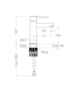 Grifo lavabo Mamma mia RAMON SOLER 2