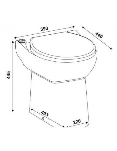 Triturador SFA Sanicompact 43. Medidas